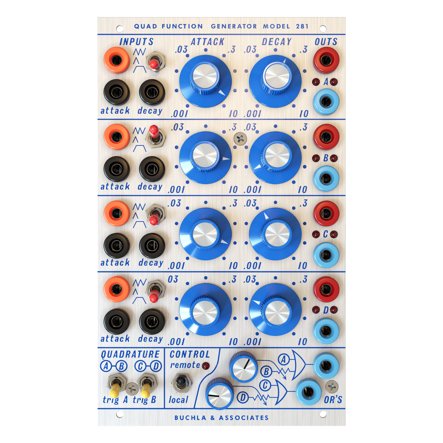 Quad Function Generator Model 281