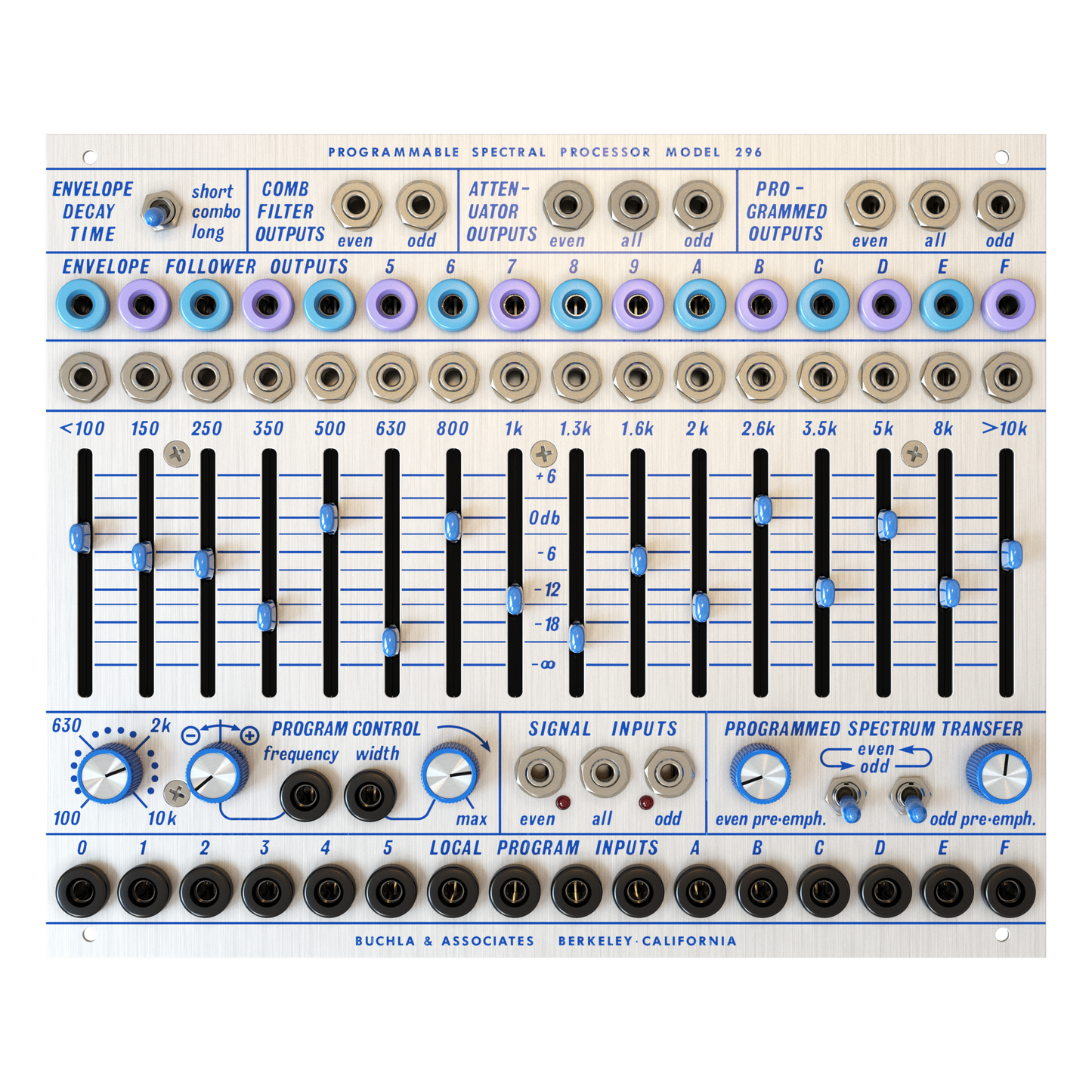 Programmable Spectral Processor Model 296